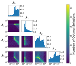 Application of quantum annealing for scalable robotic assembly line optimization: a case study