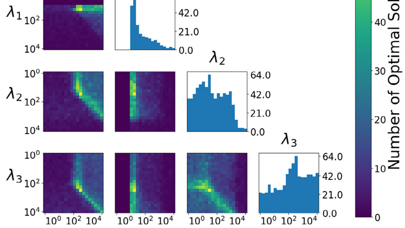 Application of quantum annealing for scalable robotic assembly line optimization: a case study